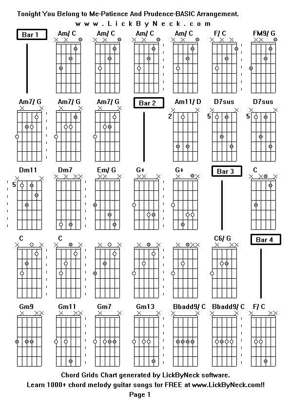 Chord Grids Chart of chord melody fingerstyle guitar song-Tonight You Belong to Me-Patience And Prudence-BASIC Arrangement,generated by LickByNeck software.